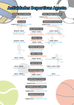 Actividades Deportivas Oficiales de la Feria y Fiestas Agosto-Septiembre 2025